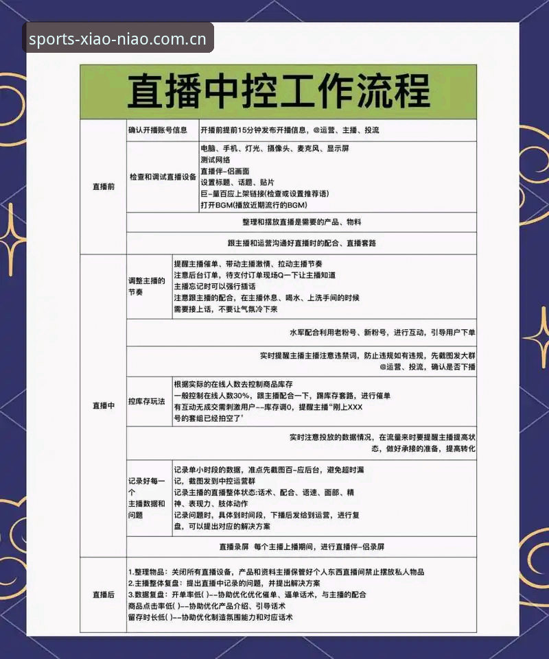 新手如何快速上手小鸟体育体育直播？从下载到观赛的全流程指南