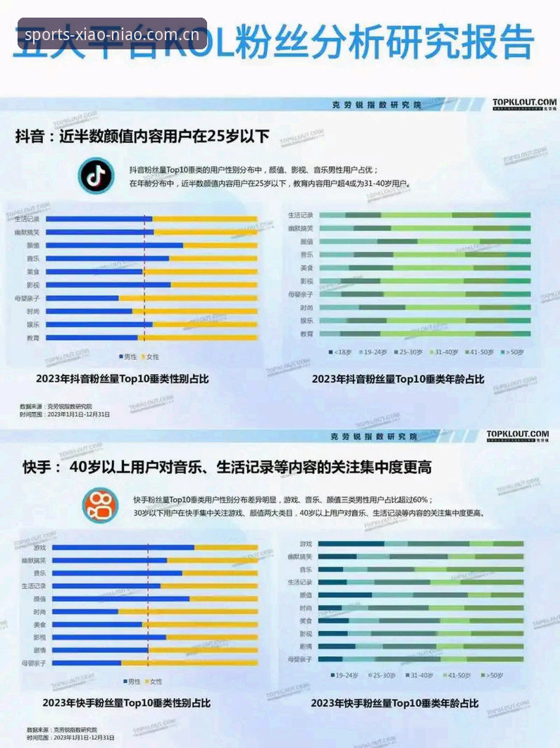 小鸟体育平台用户体验深度评测：从数据加载到直播流畅度的全面分析